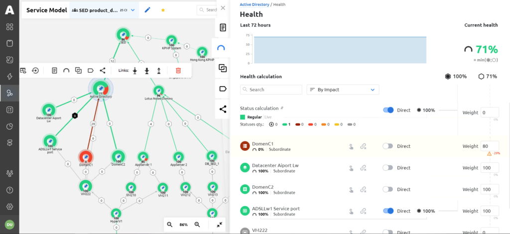 Acure Interface