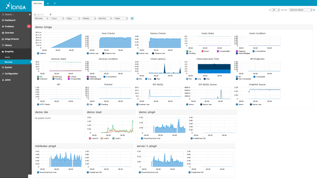 Icinga Network Monitoring Tool Interface