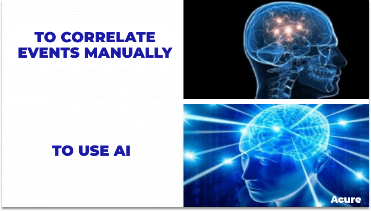 Correlation by AI meme
