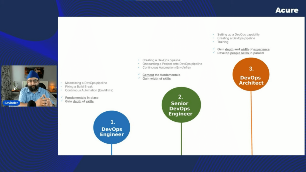 DevOps career path from video