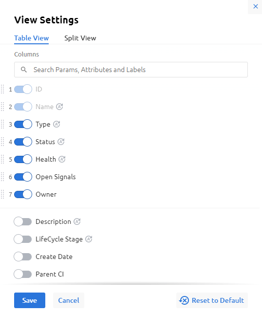 Acure 2.1 Table view customization