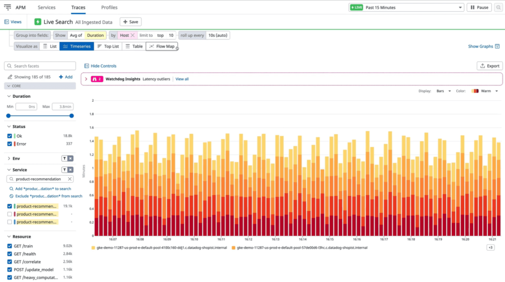 Observability tools: Traces in Datadog