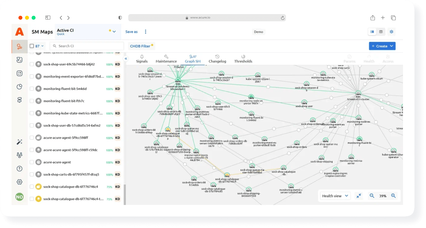 Kubernetes Monitoring & Observability Multi-Tool Pack - Acure AIOps ...